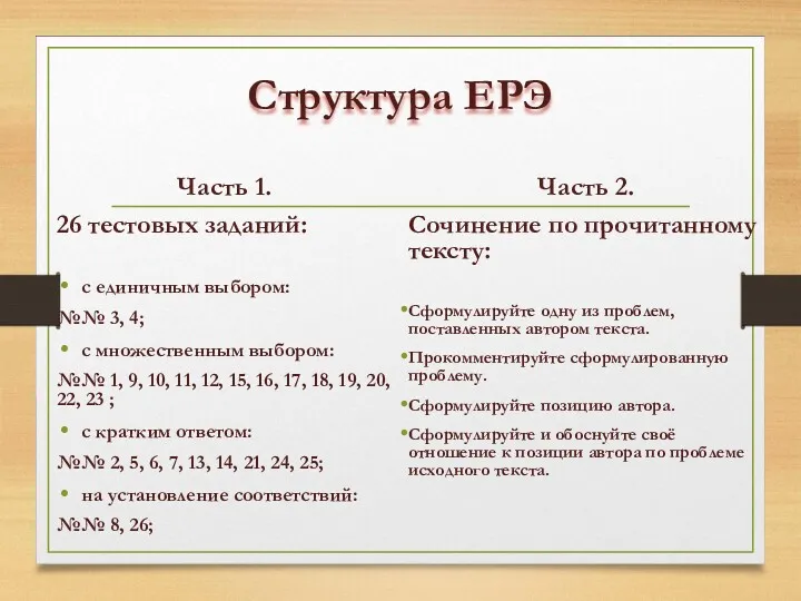 Структура ЕРЭ Часть 1. 26 тестовых заданий: с единичным выбором: