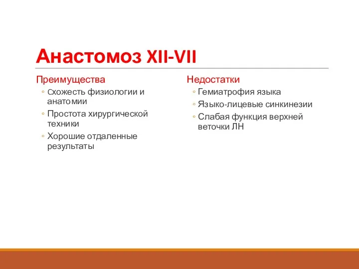 Анастомоз XII-VII Преимущества Cхожесть физиологии и анатомии Простота хирургической техники