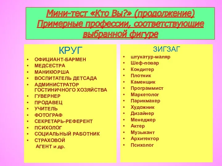 Мини-тест «Кто Вы?» (продолжение) Примерные профессии, соответствующие выбранной фигуре КРУГ