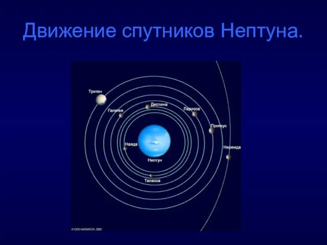 Движение спутников Нептуна.