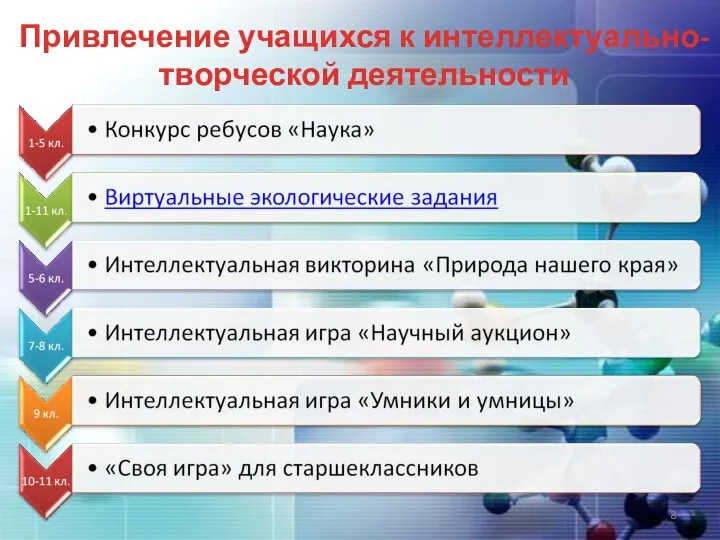 Привлечение учащихся к интеллектуально-творческой деятельности