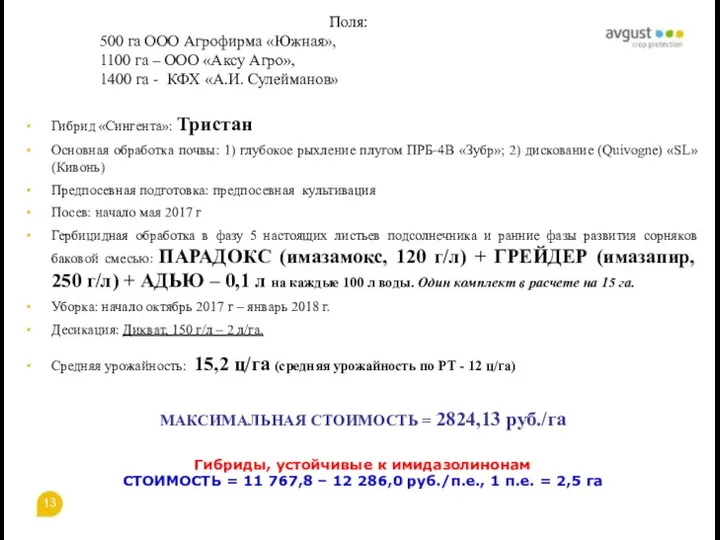 Гибрид «Сингента»: Тристан Основная обработка почвы: 1) глубокое рыхление плугом