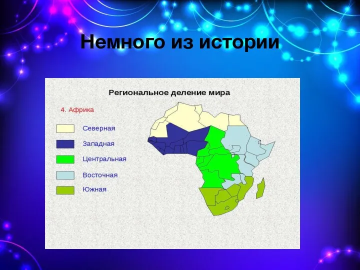 Немного из истории