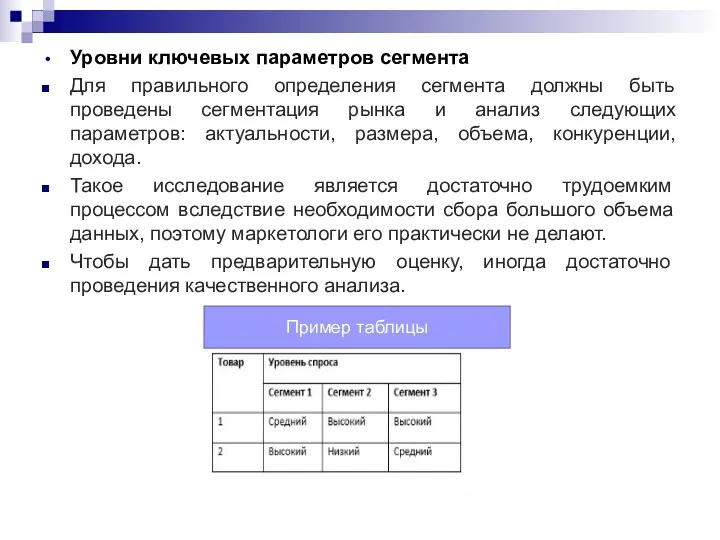 Уровни ключевых параметров сегмента Для правильного определения сегмента должны быть проведены сегментация рынка