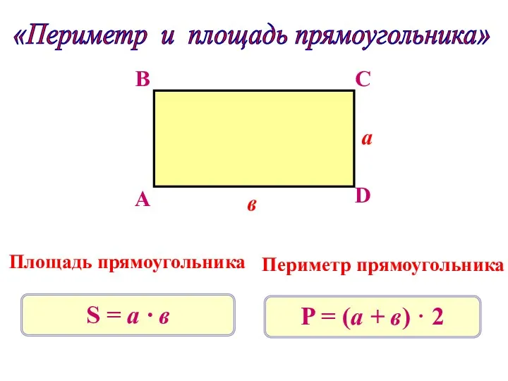 Площадь прямоугольника Периметр прямоугольника в S = a · в