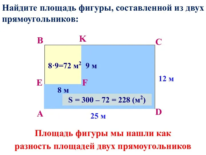 Найдите площадь фигуры, составленной из двух прямоугольников: Площадь фигуры мы