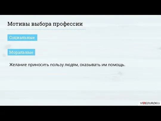 Мотивы выбора профессии Желание приносить пользу людям, оказывать им помощь. Социальные Моральные