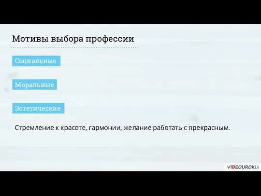 Мотивы выбора профессии Стремление к красоте, гармонии, желание работать с прекрасным. Социальные Моральные Эстетические