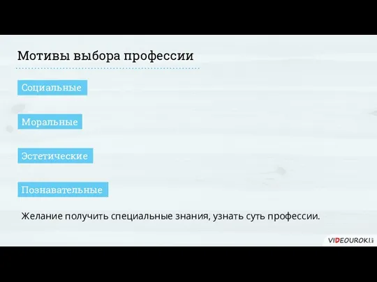 Мотивы выбора профессии Социальные Моральные Эстетические Познавательные Желание получить специальные знания, узнать суть профессии.