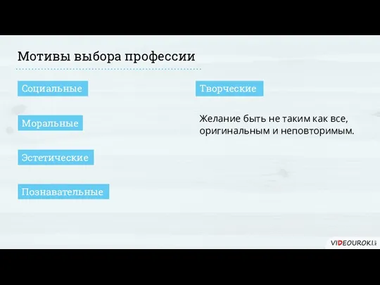 Мотивы выбора профессии Творческие Желание быть не таким как все,