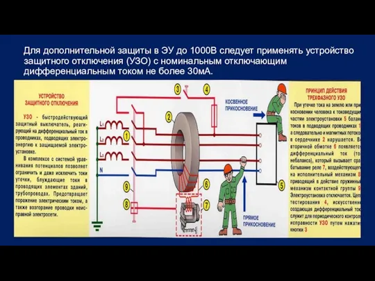 Для дополнительной защиты в ЭУ до 1000В следует применять устройство