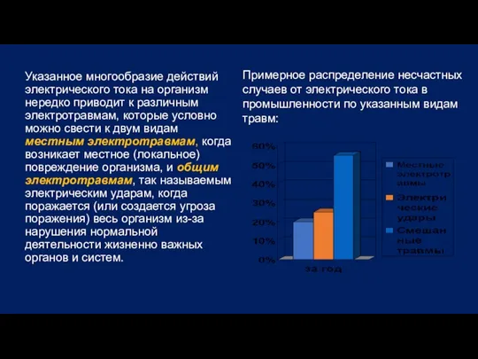 Указанное многообразие действий электрического тока на организм нередко приводит к