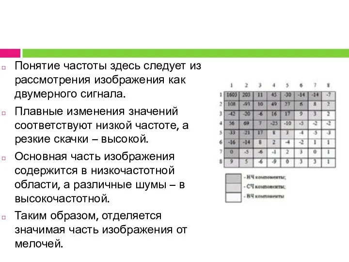 Понятие частоты здесь следует из рассмотрения изображения как двумерного сигнала.