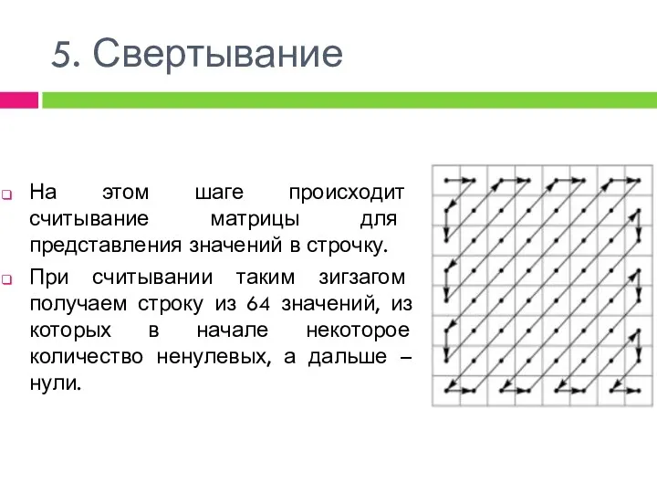 5. Свертывание На этом шаге происходит считывание матрицы для представления