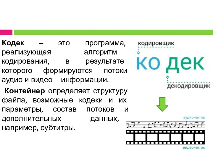 Кодек – это программа, реализующая алгоритм кодирования, в результате которого