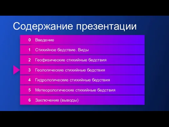 Введение 0 Содержание презентации Стихийное бедствие. Виды 1 Геофизические стихийные