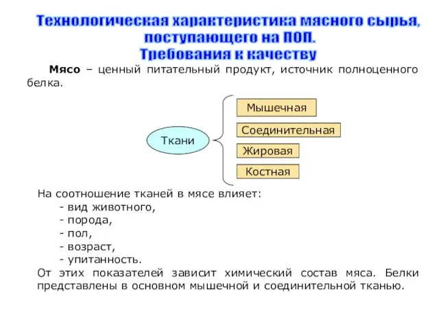 Технологическая характеристика мясного сырья, поступающего на ПОП. Требования к качеству