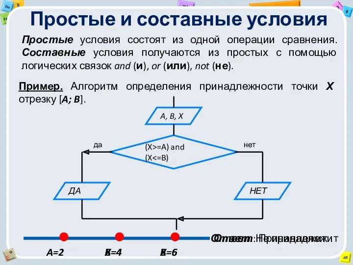 Простые и составные условия Простые условия состоят из одной операции