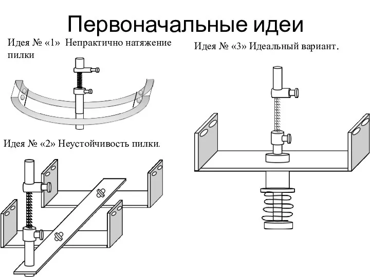 Первоначальные идеи Идея № «1» Непрактично натяжение пилки. Идея №