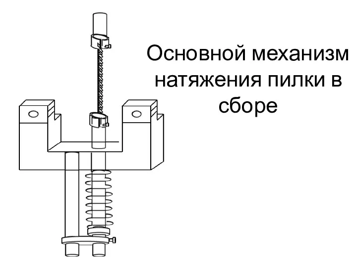 Основной механизм натяжения пилки в сборе