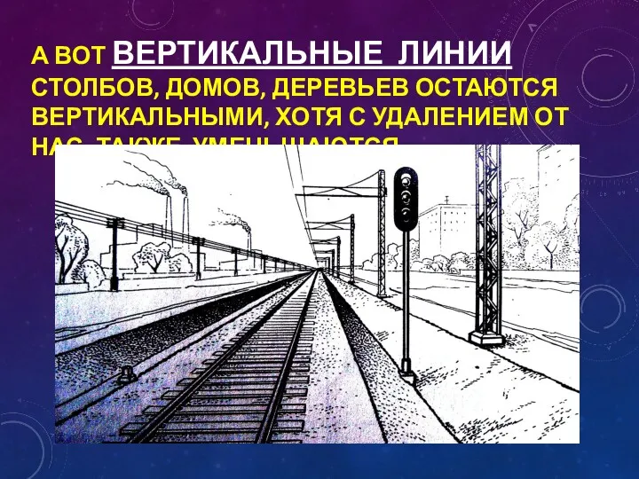 А ВОТ ВЕРТИКАЛЬНЫЕ ЛИНИИ СТОЛБОВ, ДОМОВ, ДЕРЕВЬЕВ ОСТАЮТСЯ ВЕРТИКАЛЬНЫМИ, ХОТЯ С УДАЛЕНИЕМ ОТ НАС, ТАКЖЕ УМЕНЬШАЮТСЯ.