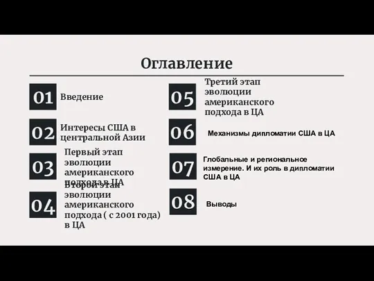 Оглавление Введение 01 Интересы США в центральной Азии 02 Первый