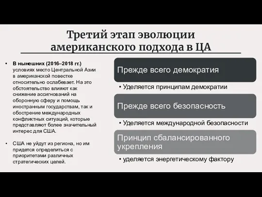 Третий этап эволюции американского подхода в ЦА В нынешних (2016–2018