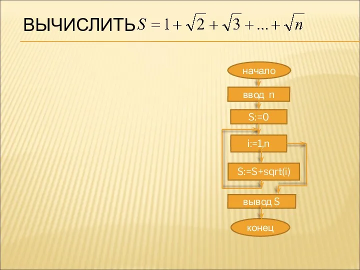 ВЫЧИСЛИТЬ ввод n S:=0 i:=1,n S:=S+sqrt(i) конец вывод S начало