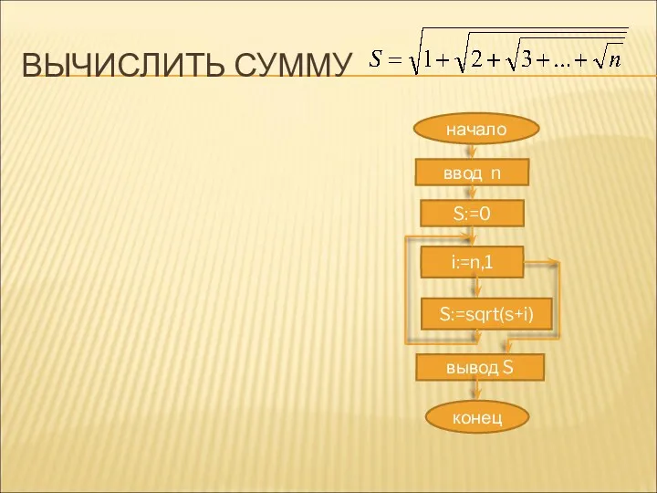 ВЫЧИСЛИТЬ СУММУ ввод n S:=0 i:=n,1 S:=sqrt(s+i) конец вывод S начало