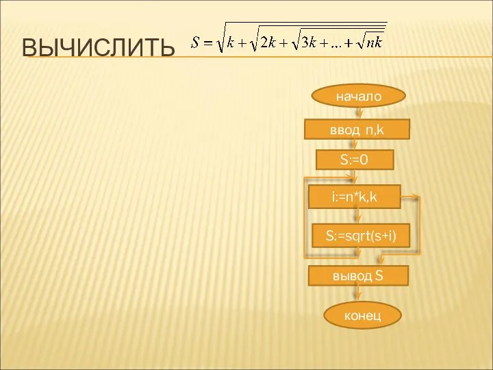 ВЫЧИСЛИТЬ начало ввод n,k S:=0 i:=n*k,k S:=sqrt(s+i) конец вывод S