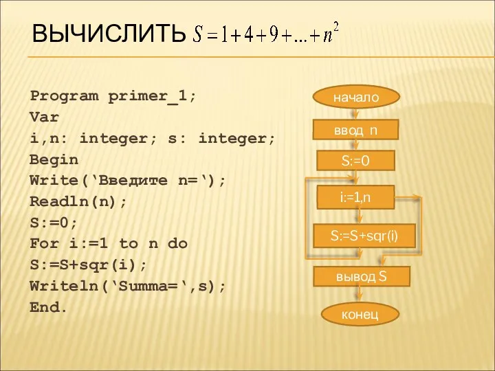 Program primer_1; Var i,n: integer; s: integer; Begin Write(‘Введите n=‘); Readln(n); S:=0; For