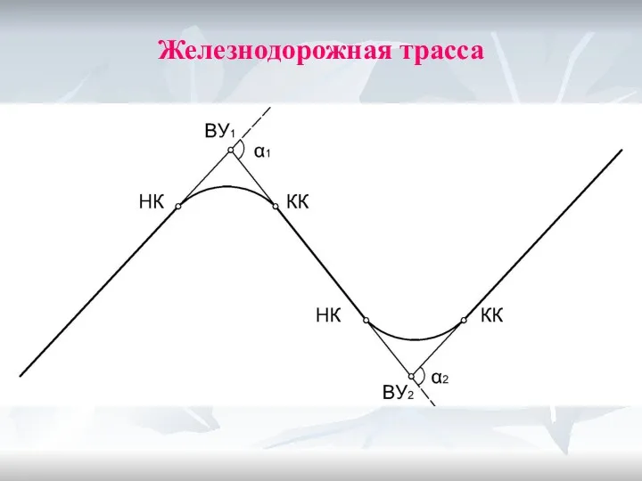 Железнодорожная трасса