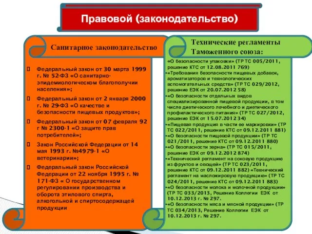 11.2005 © Русский Регистр Федеральный закон от 30 марта 1999