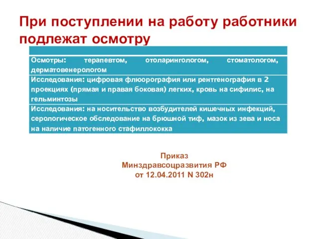 При поступлении на работу работники подлежат осмотру Приказ Минздравсоцразвития РФ от 12.04.2011 N 302н