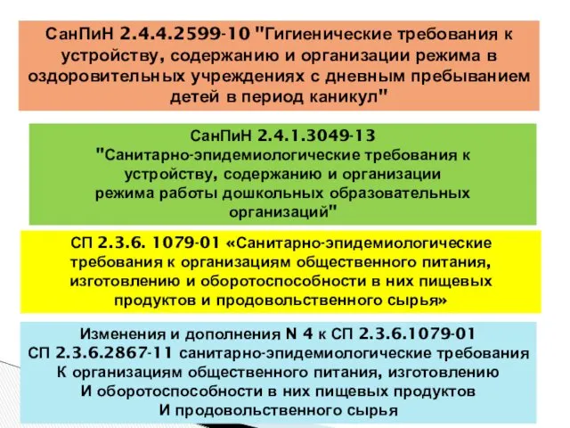 СанПиН 2.4.1.3049-13 "Санитарно-эпидемиологические требования к устройству, содержанию и организации режима