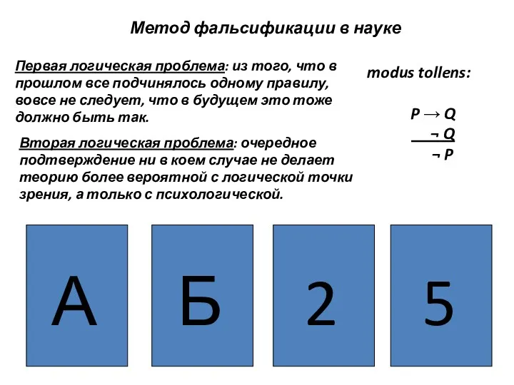 Метод фальсификации в науке Первая логическая проблема: из того, что