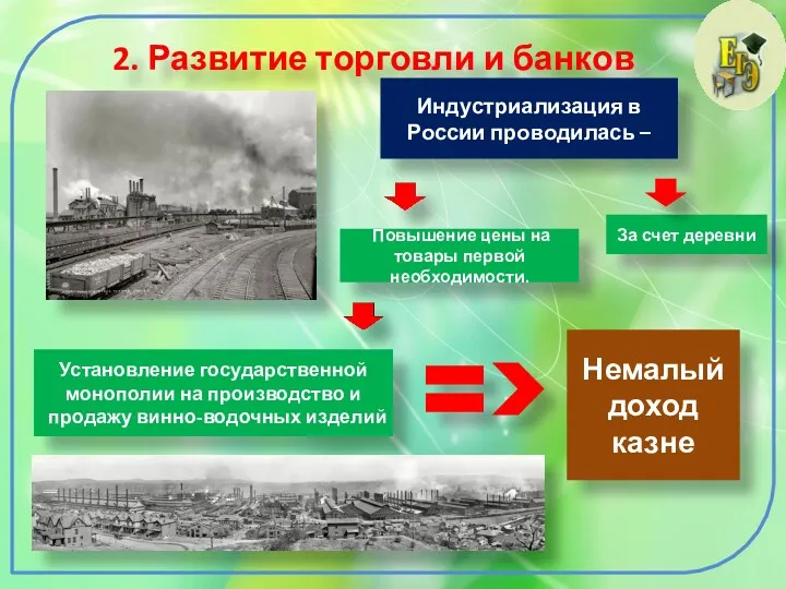 2. Развитие торговли и банков Индустриализация в России проводилась –