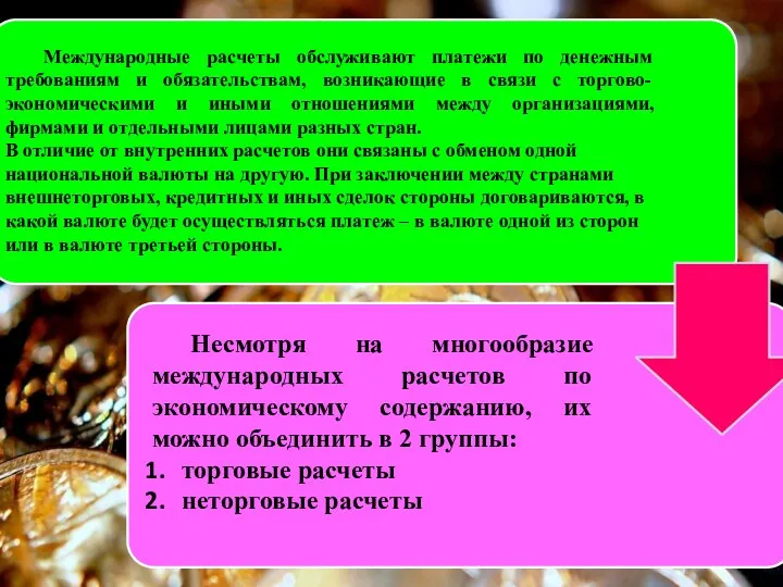 Международные расчеты обслуживают платежи по денежным требованиям и обязательствам, возникающие