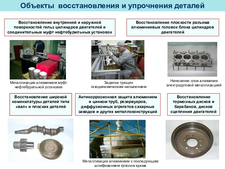 Восстановление плоскости разъема алюминиевых головок блока цилиндров двигателей Заделка трещин газодинамическим напылением Нанесение