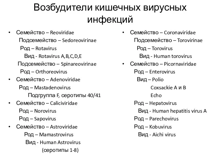 Возбудители кишечных вирусных инфекций Семейство – Coronaviridae Подсемейство – Torovirinae