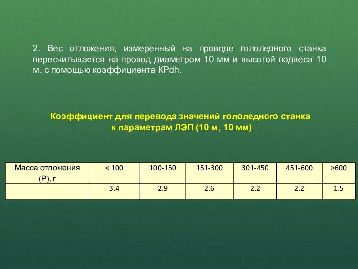 2. Вес отложения, измеренный на проводе гололедного станка пересчитывается на