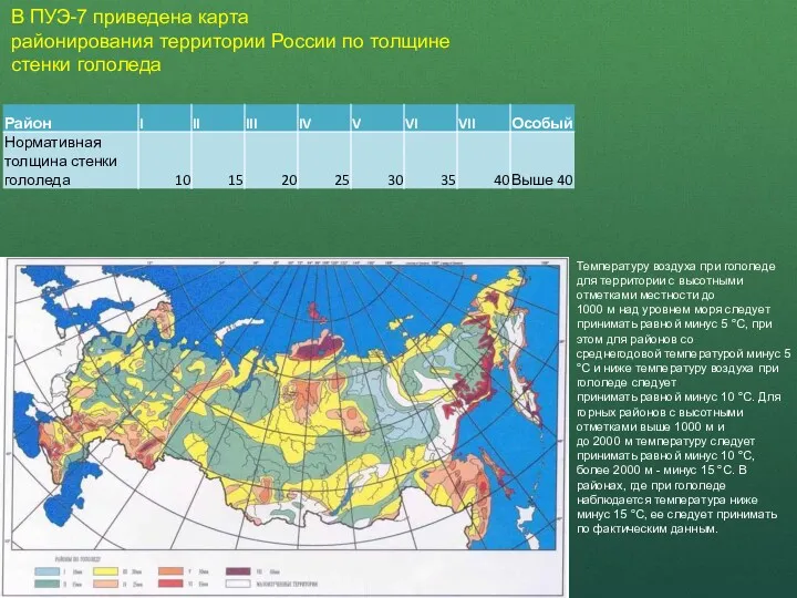 В ПУЭ-7 приведена карта районирования территории России по толщине стенки