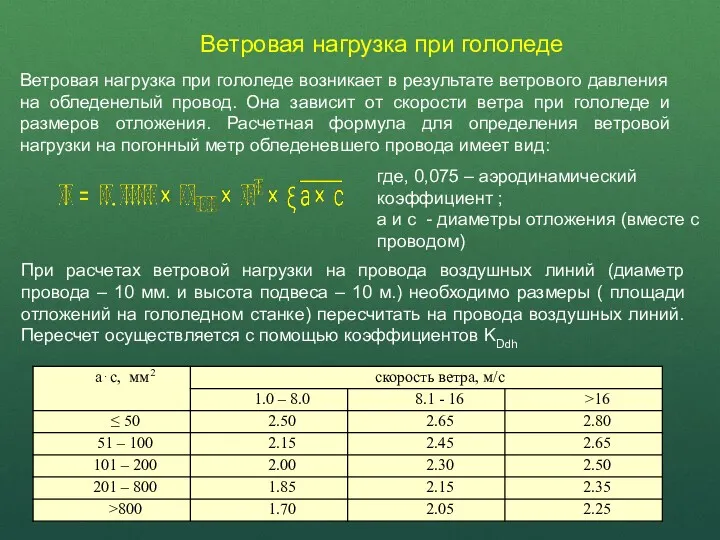 Ветровая нагрузка при гололеде Ветровая нагрузка при гололеде возникает в