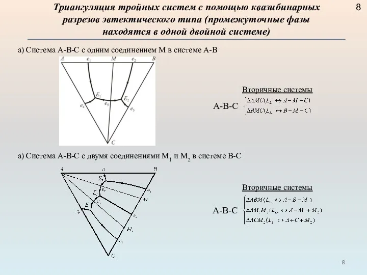 Триангуляция тройных систем с помощью квазибинарных разрезов эвтектического типа (промежуточные