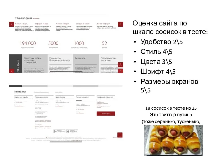 Оценка сайта по шкале сосисок в тесте: Удобство 2\5 Стиль 4\5 Цвета 3\5