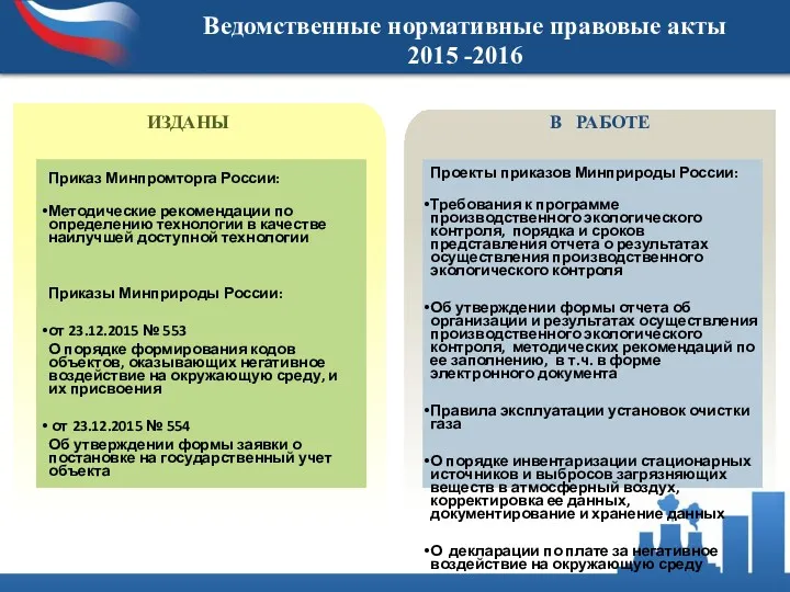 ИЗДАНЫ В РАБОТЕ Приказ Минпромторга России: Методические рекомендации по определению