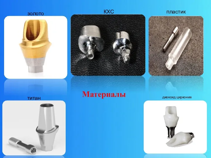 Материалы золото пластик титан диоксид циркония КХС