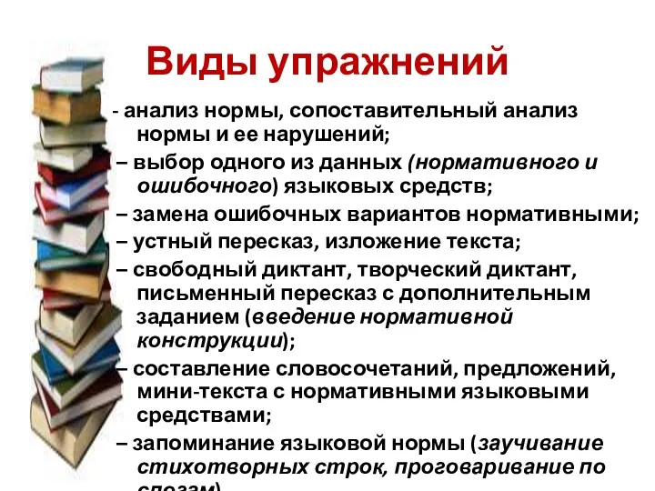 Виды упражнений - анализ нормы, сопоставительный анализ нормы и ее