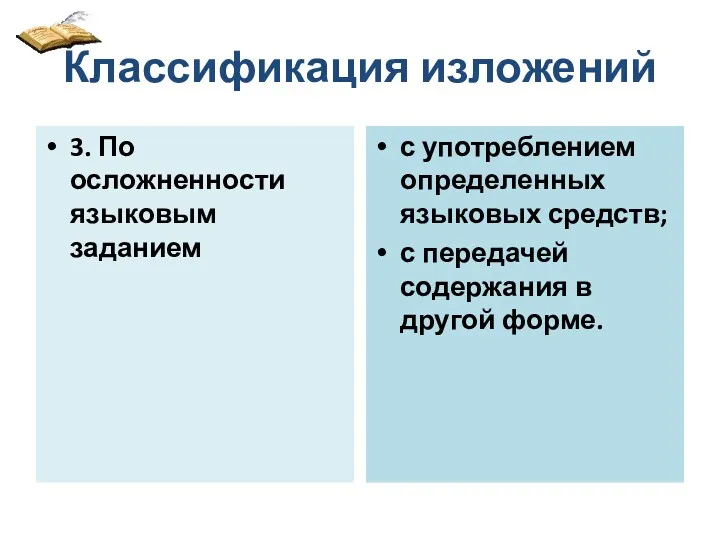 Классификация изложений 3. По осложненности языковым заданием с употреблением определенных