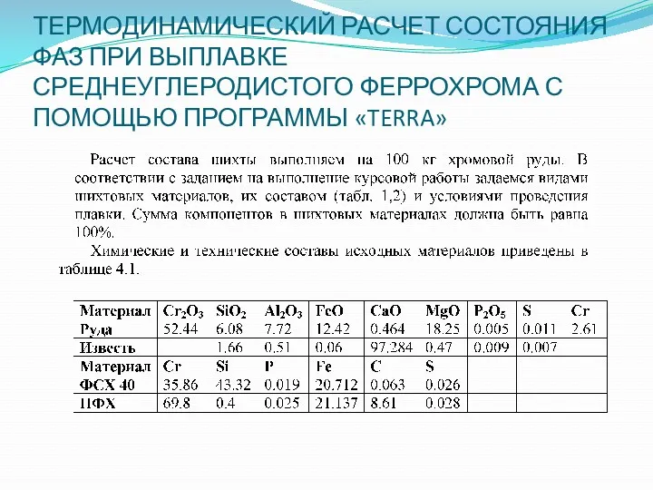 ТЕРМОДИНАМИЧЕСКИЙ РАСЧЕТ СОСТОЯНИЯ ФАЗ ПРИ ВЫПЛАВКЕ СРЕДНЕУГЛЕРОДИСТОГО ФЕРРОХРОМА С ПОМОЩЬЮ ПРОГРАММЫ «TERRA»